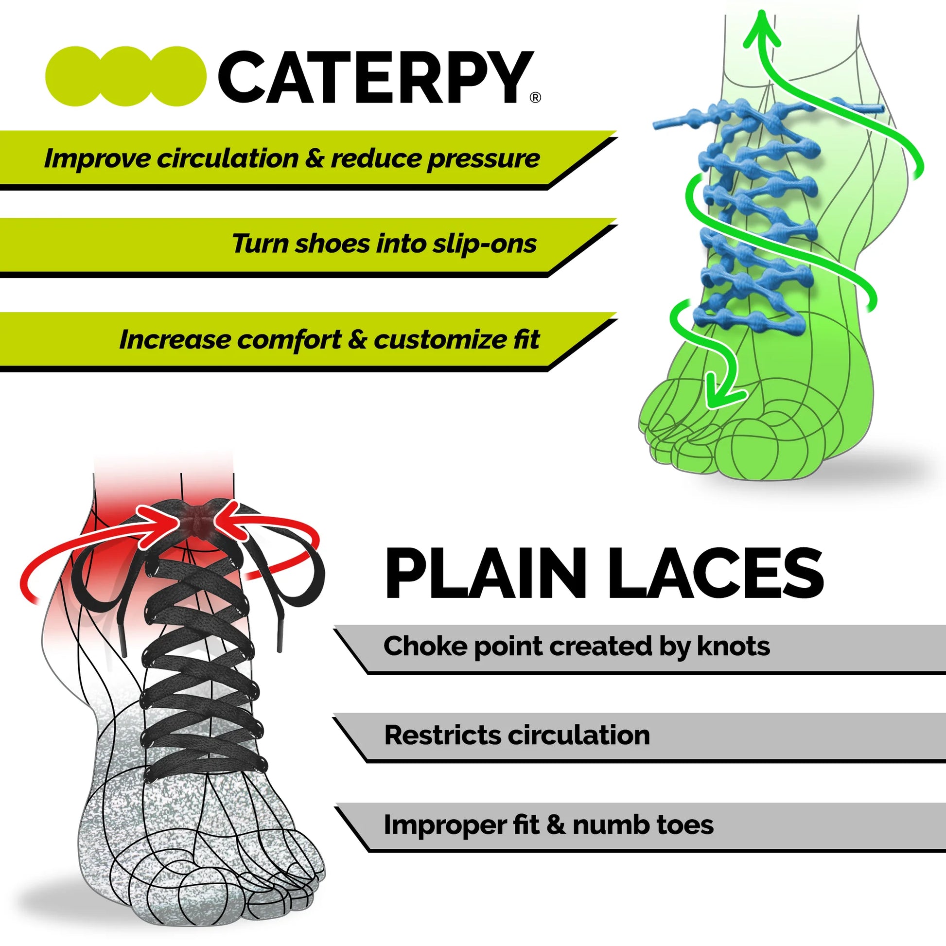 Caterpy Run No-Tie Laces - Mint Green