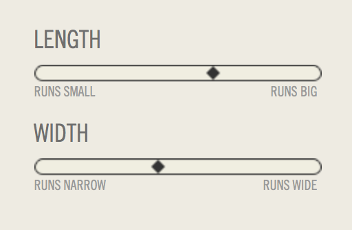 Red Wing Carol - Oro